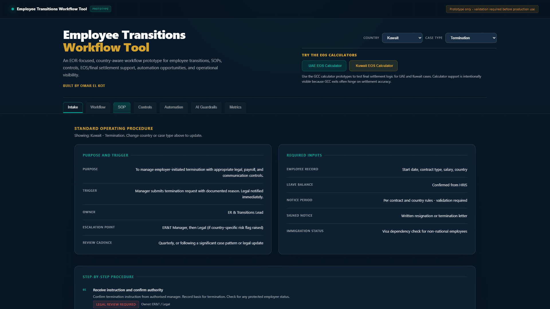 Employee transitions SOP tab