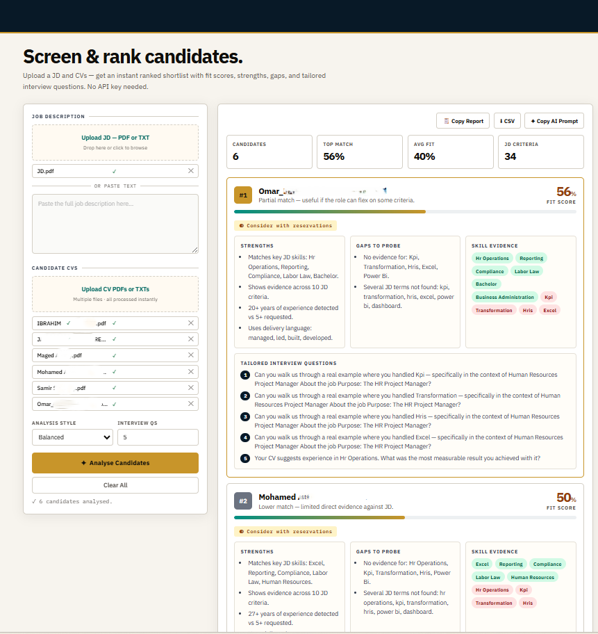 Candidate ranking and screening result cards