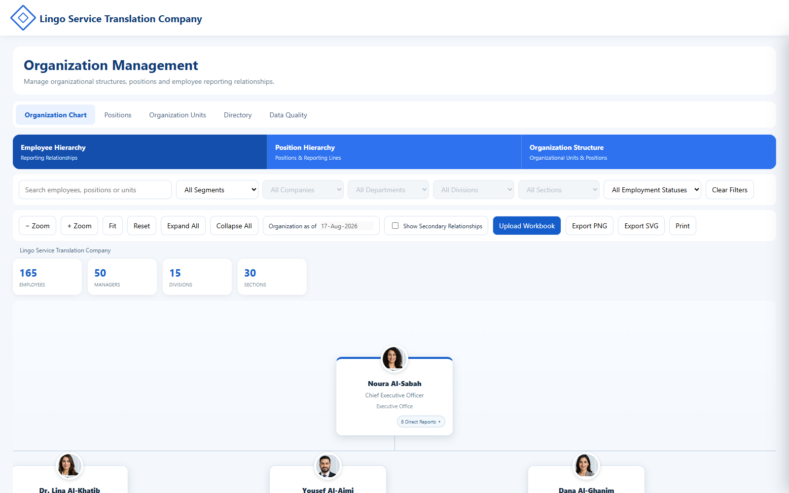 HRMS organization management and dynamic org chart